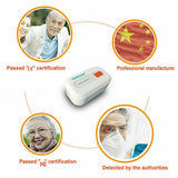 CPAP Cleaner Ozone Sterilizer Disinfector Sanitizer Sleepless Sleep Apnea COPD